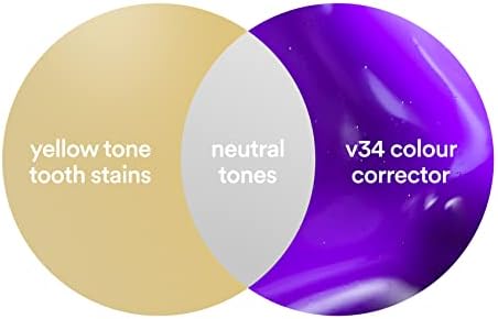 Hismile v34 Colour Corrector, Tooth Stain Concealer, Teeth Whitening Booster, Purple Toothpaste, Color Correcting Technology, V34, Tooth Colour Corrector
