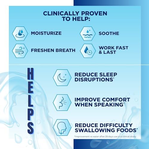 Biotene Moisturizing Mouth® Spray for Dry Mouth®, Fresh Mint Flavor, Alcohol-Free, 1.5 fl oz – Travel Size Oral Spray for Bad Breath, Gentle Mint for Children and Adults (Pack of 1)