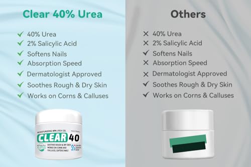 CLEAR 40 Urea Cream 40 Percent for Feet Maximum Strength (4oz) | Softens Cracked Heels & Dry Skin Urea Cream 40 Percent - Tea Tree & Coconut Oil | Callus & Corn Treatment | Made in USA