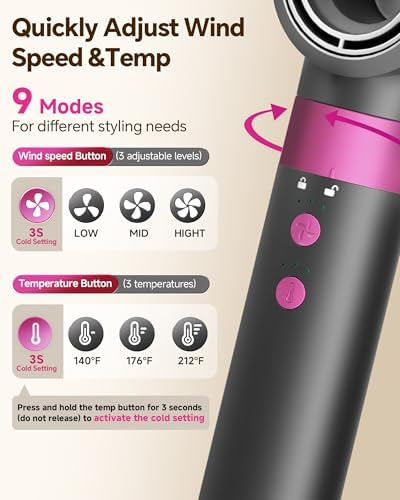 5 in 1 Hair Dryer Brush WindBlow Magic Styler, 110,000 RPM High-Speed Turbo Blow Dryer Brush, Professional 500 Million Negative Ionic Hair Dryer, Fast Drying for Curling Volumizing Air Styling