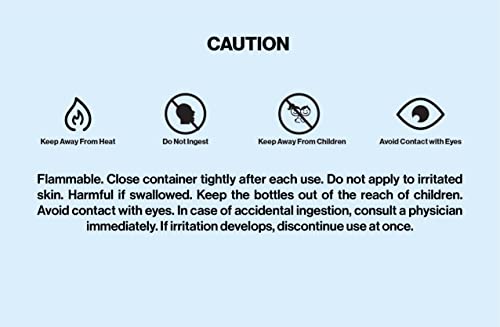 100% Pure Acetone 1 Pint - Strong Fast Acting Nail Polish Remover for Home & Commercial Applications - Removes Polish frm Natural, Gel, Shellac Nails & Dip Nails - 16 oz