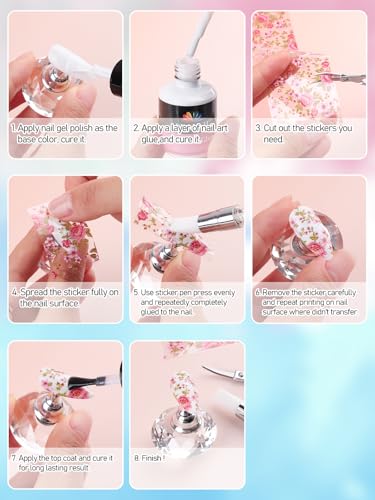 EBANKU Nail Foil Glue Gel, 20 Pcs Nail Art Foil with 30ML Nail Glue, Starry Sky Flower Stickers Transfer Foils Gels Polish Set for Art Salon or Home Use, No Nail Lamp Required