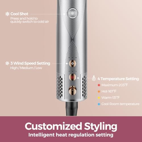 5 in 1 Air Wrap Hair Styler with Automatic Curling & Drying Features Professional High-Speed Air Styler with Negative Ion Technology for Frizz Control & Long Lasting Styles AirEdge A3