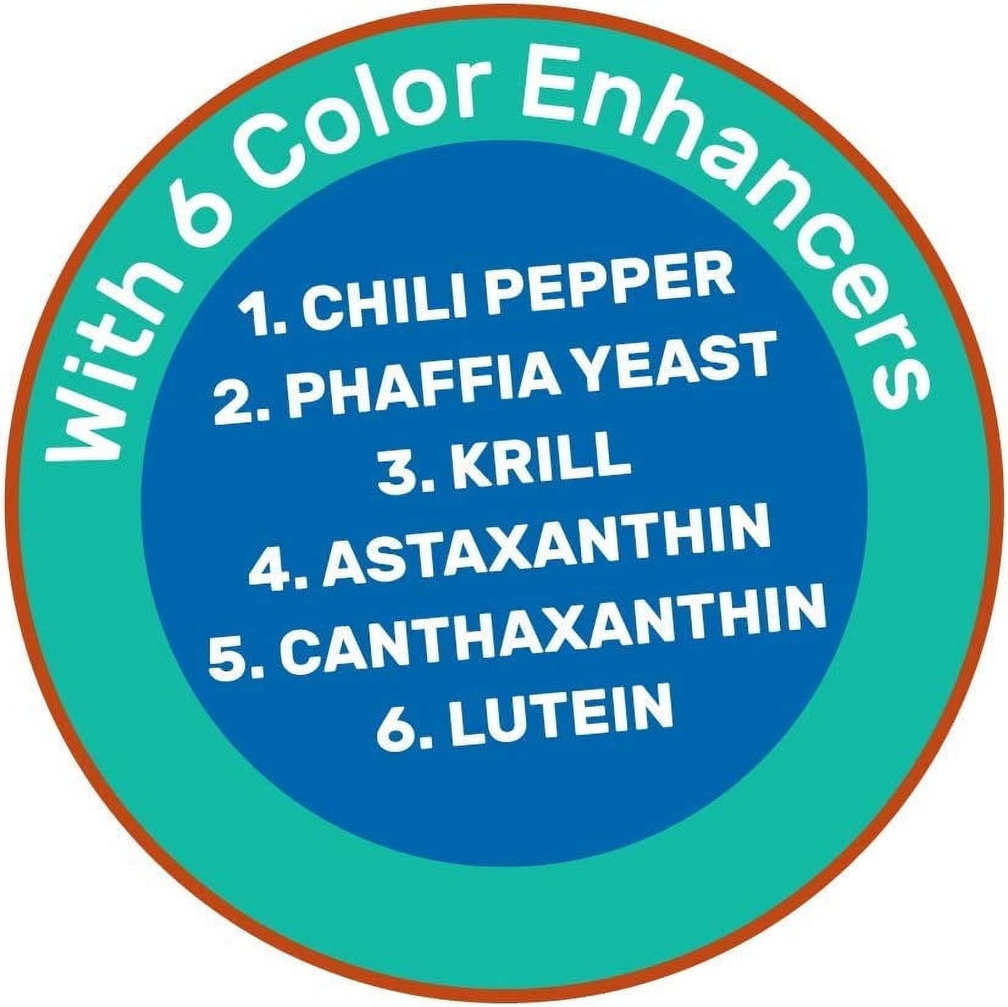 Blood Red Parrot+ Fish Food, Mini Pellets, 11.7 oz. (333g)