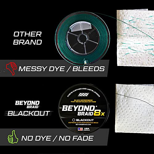 Beyond Braid Blackout 8X 300 Yards 10LB