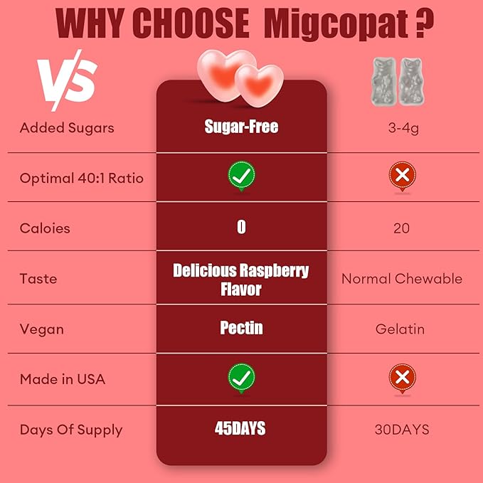 18-in-1 Inositol Supplement, Multivitamin Inositol Gummies with Vitamin C, B12, D3, E, Folate, Berberine, Rhodiola, Hormone Balance for Women&Ovarian* Support | Vegan, Non GMO - 90 Count