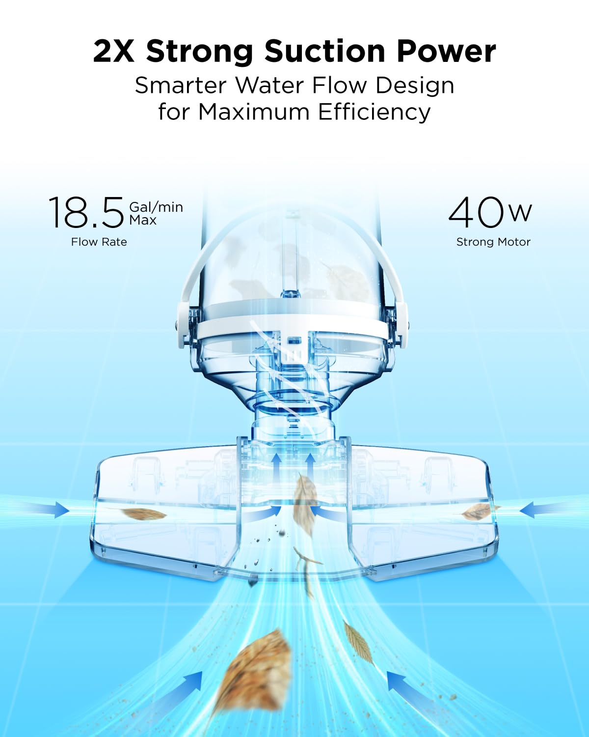 InoKraft Cordless Pool Vacuum Cleaner, Rechargeable, Handheld Pool Vacuum for Above Ground and Inground Pools, Transparent Head, 59” Extendable Pole, for Leaves, Debris, Shallow Steps, Blue