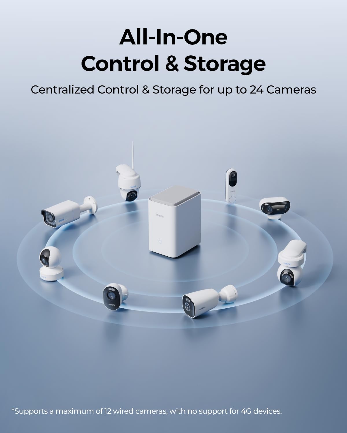 REOLINK Home Hub Pro, Centralized Control for up to 24 Security Cameras, up to 16TB HDD Storage, 2TB HDD Included, AES-128 Encryption, 16MP Streaming, Wi-Fi 6, and 120dB Siren. No Monthly Fees