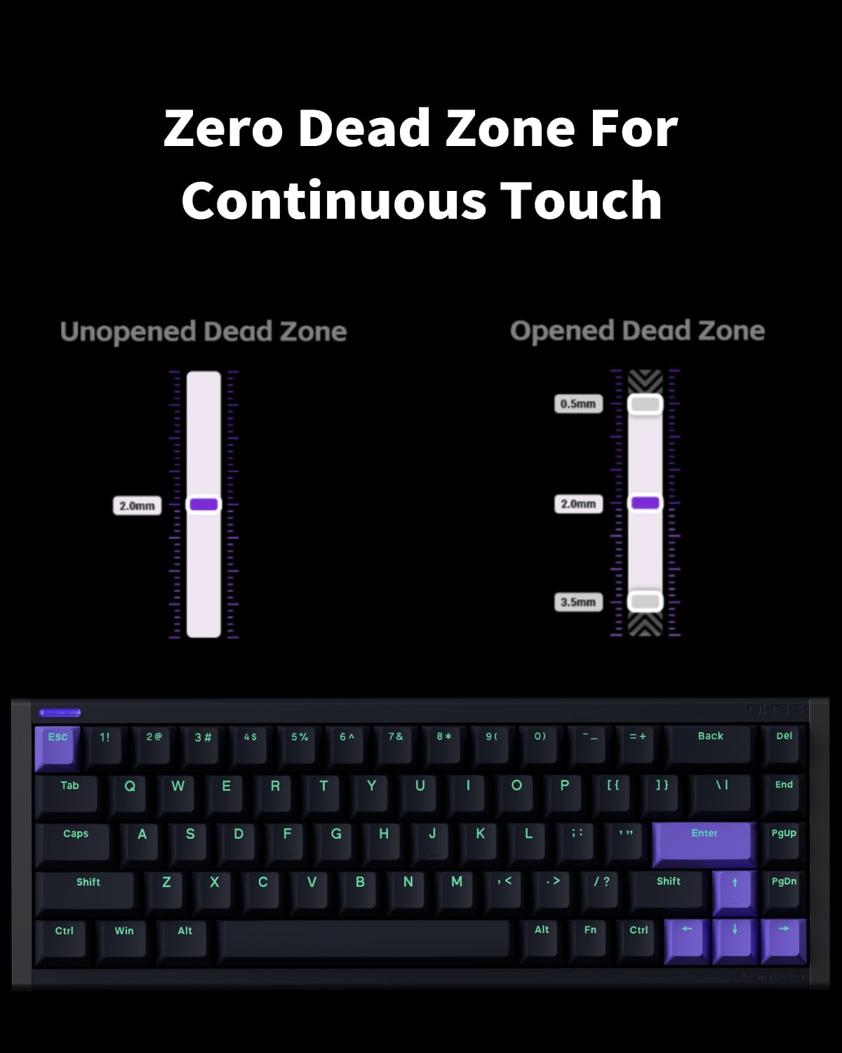 NuPhyX BH65 All-Aluminum Magnetic Gaming Keyboard,65% 68keys RGB Rapid Trigger Wired Custom Hall Effect Keyboard,PBT keycaps,Actuation Point Adjustable,8K Hz Polling Rate-Magnetic Jade Pro