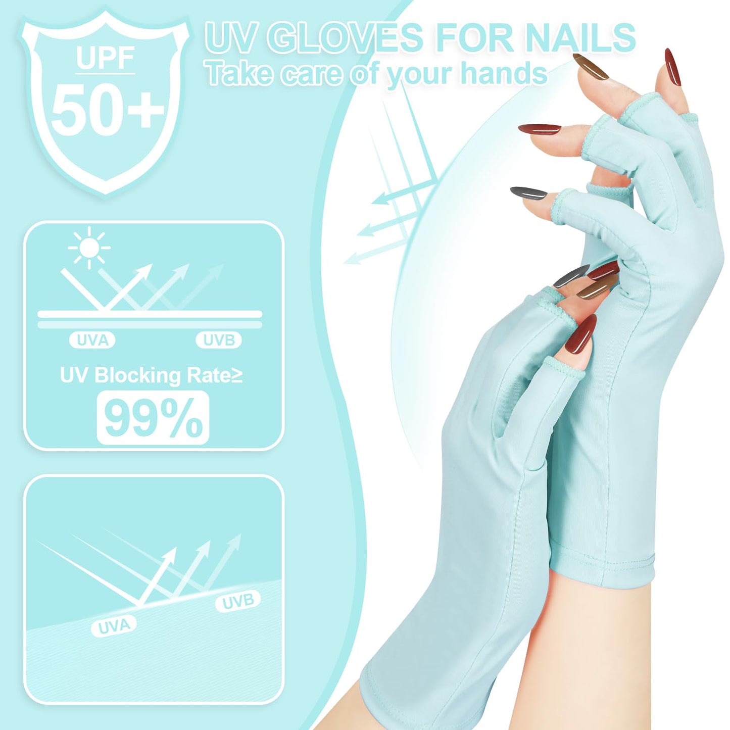 chemotex UV Nail Gloves, Professional UPF50+ Protection UV Gloves for Gel Manicures (Blue)