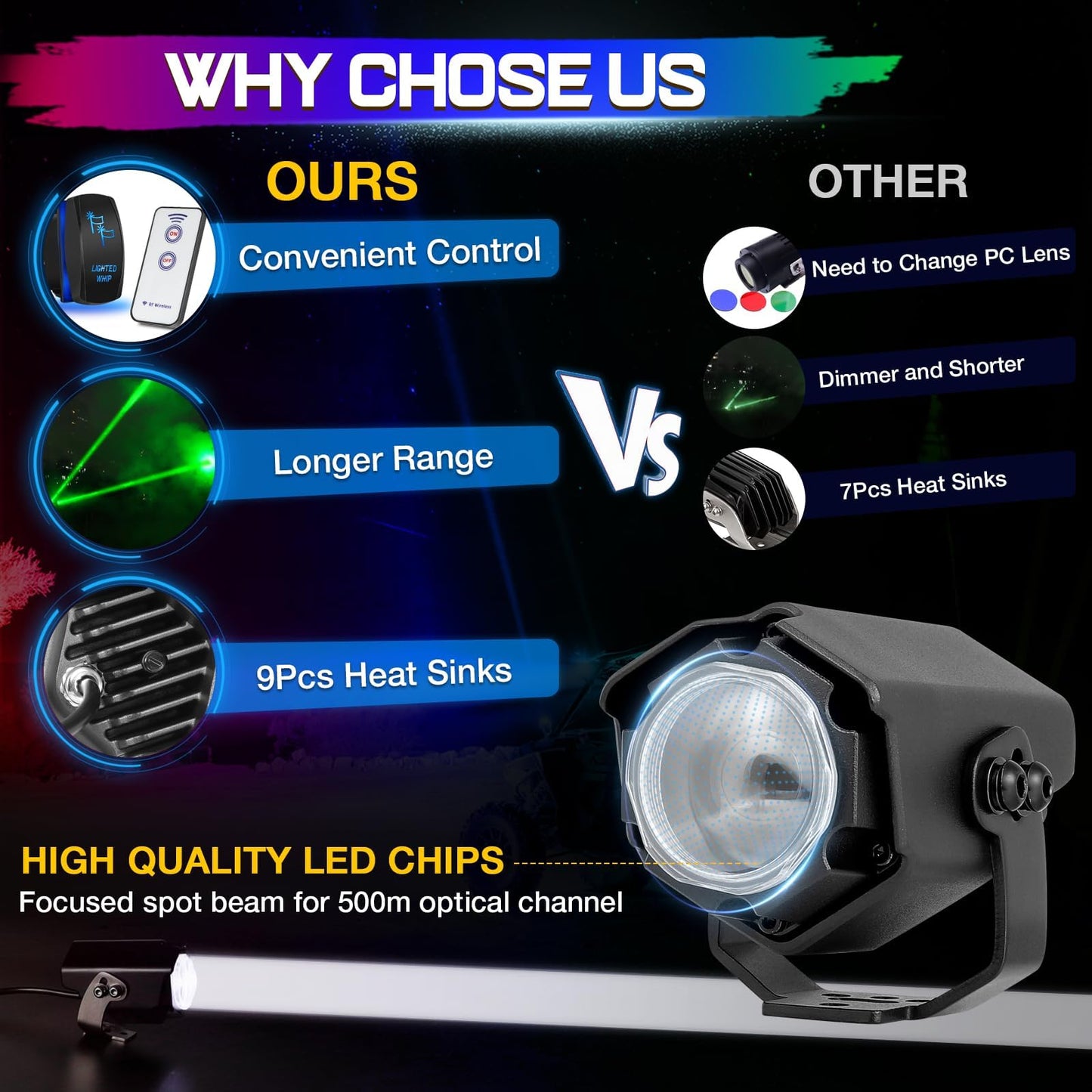 Whip Lights for Side by Side, Niking Auto 2Pcs Whipless LED Whip Lights with Switch & Remote RGB Chase Pods Antenna Lighted Whip Kits for Polaris RZR Can-Am ATV UTV Dune Buggy Trucks Kawasaki