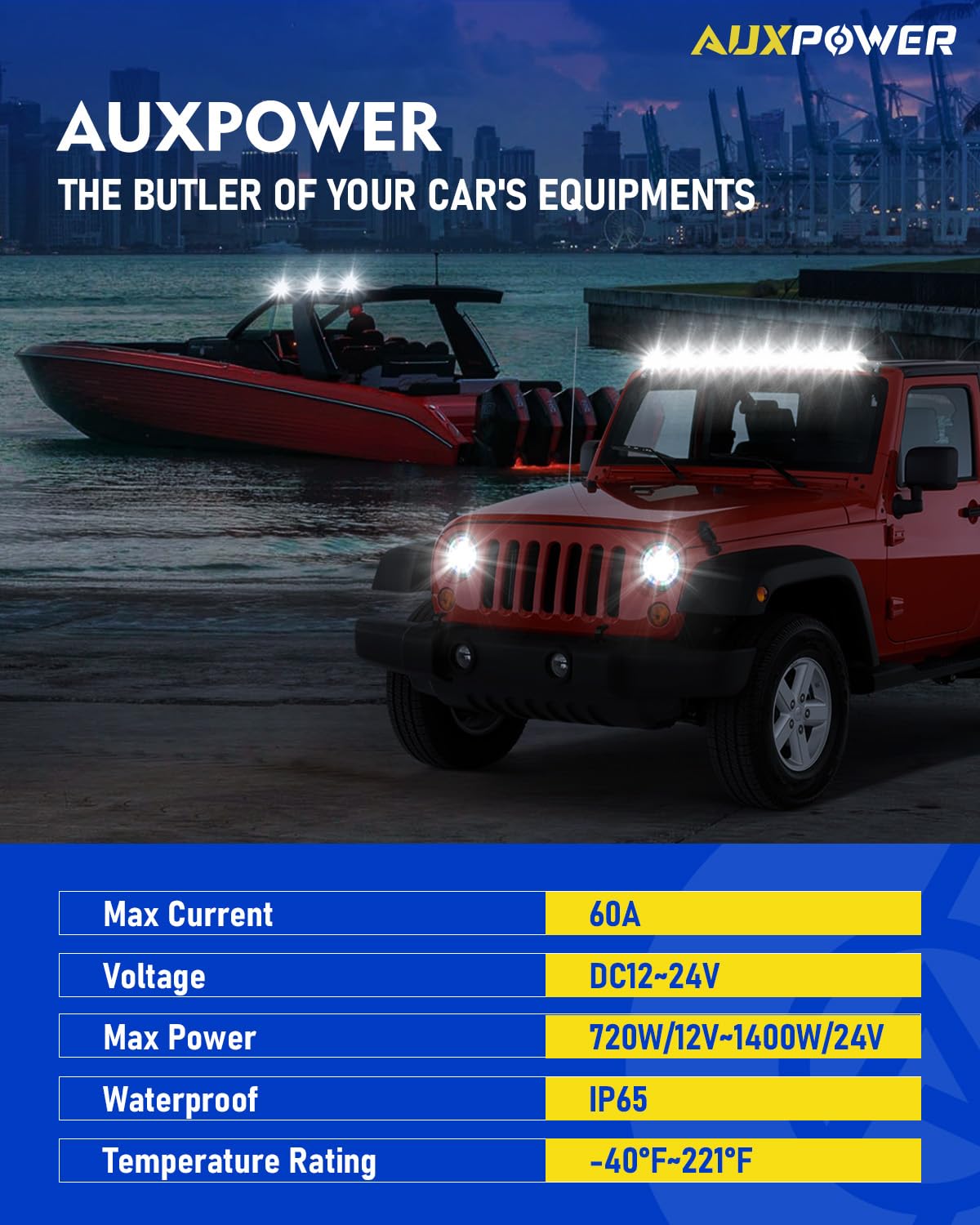 Auxpower 12 Gang Switch Panel B412 RGB Switch Panel with Wireless Remote Control Toggle Momentary Pulsed Remote Switch Panel 12V Automatic Dimmable Waterproof Switch Panel for Truck Car Marine Offroad