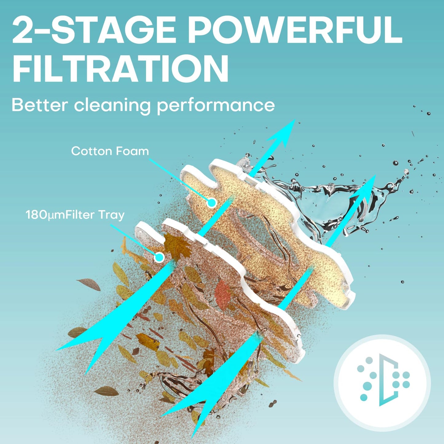 Cordless Robotic Pool Vacuum, Self-Parking Technology, Portable, Ideal for Above-Ground Flat Pool up to 645 Sq. Ft