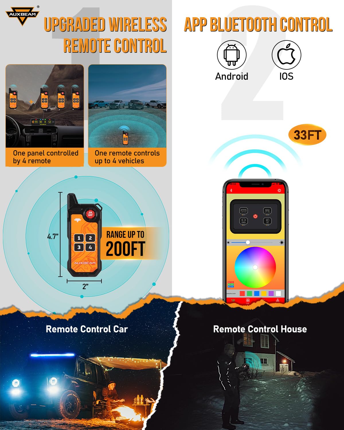 Auxbeam 4 Gang Slim Switch Panel Bluetooth RGB AS-400 with APP&Wireless Remote Control Toggle Momentary Pulsed Dimmable Switch Pod Backlit Off Switch Box for Offroad Truck Waterproof,2-Year Warranty