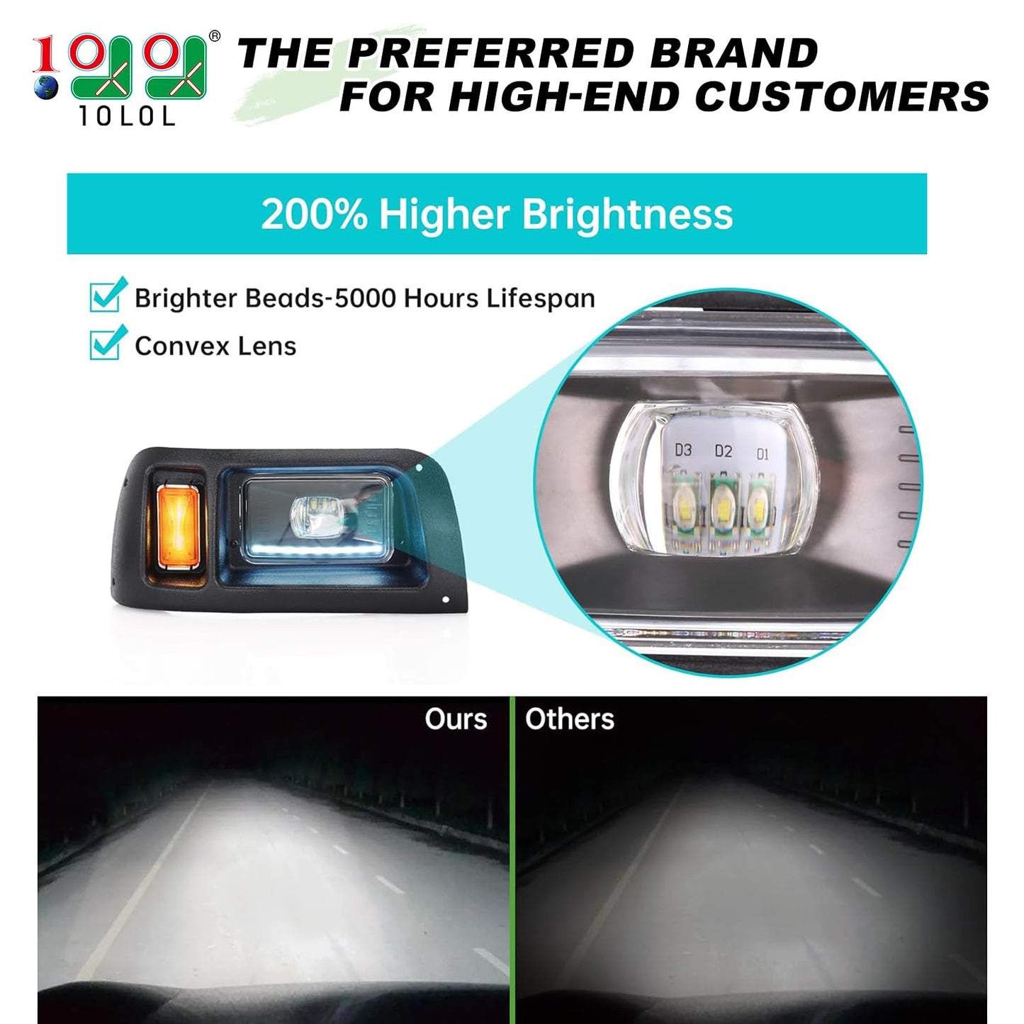 10L0L Deluxe Golf Cart Light Kit for Club Car DS 12V-60V, Full Headlight Taillight Kit with RGB Daytime Running Lamp Low High Beam Turn Signal Horn Brake Pad Hazard Blinker