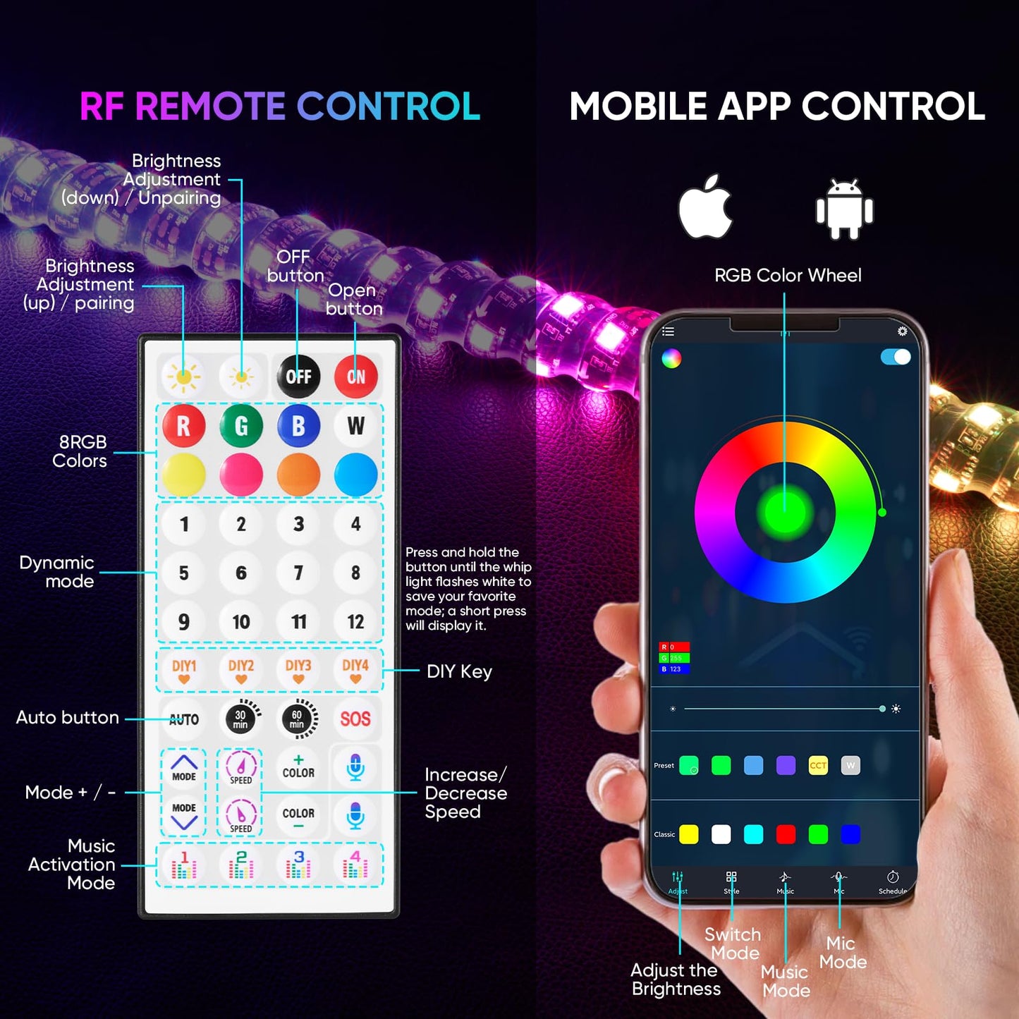 Blogole 4FT Whip Light and Rock Light Combo Kit with Spring Base, Switch, App Control, Universal for UTV/ATV/RZR/SxS/Can-am, 2 Pack