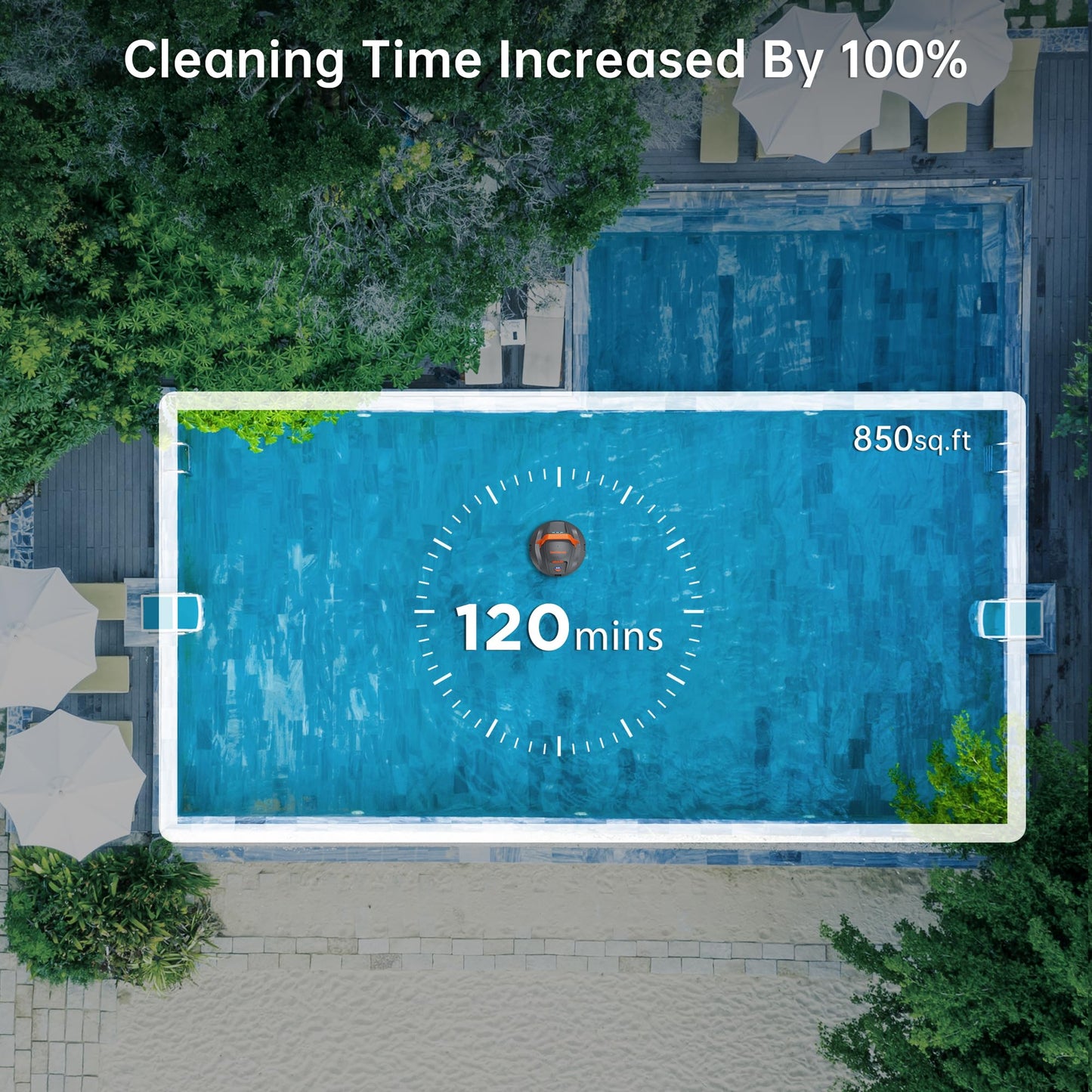 CoasTeering Pool Vacuum Robot with Brushes (2 Pack), Cordless Robotic Pool Cleaner with 100 Mins Runtime, Powerful Suction, Fast Charging, Self-Parking, Ideal for Above Ground Pools