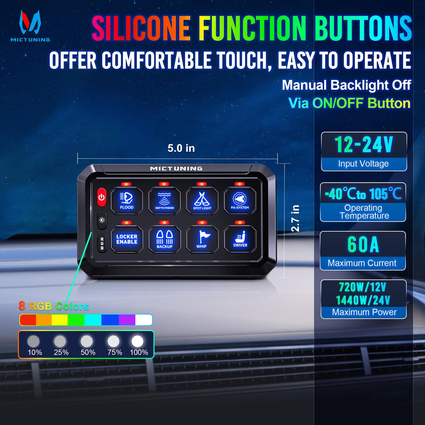 MICTUNING Upgraded P1s-X RGB 5 Inch 8 Gang Switch Panel, Multifunction Toggle Momentary Strobe Pulsed Switch Pod, 5-Level Brightness Circuit Control Relay System Box for Truck RV Offroad