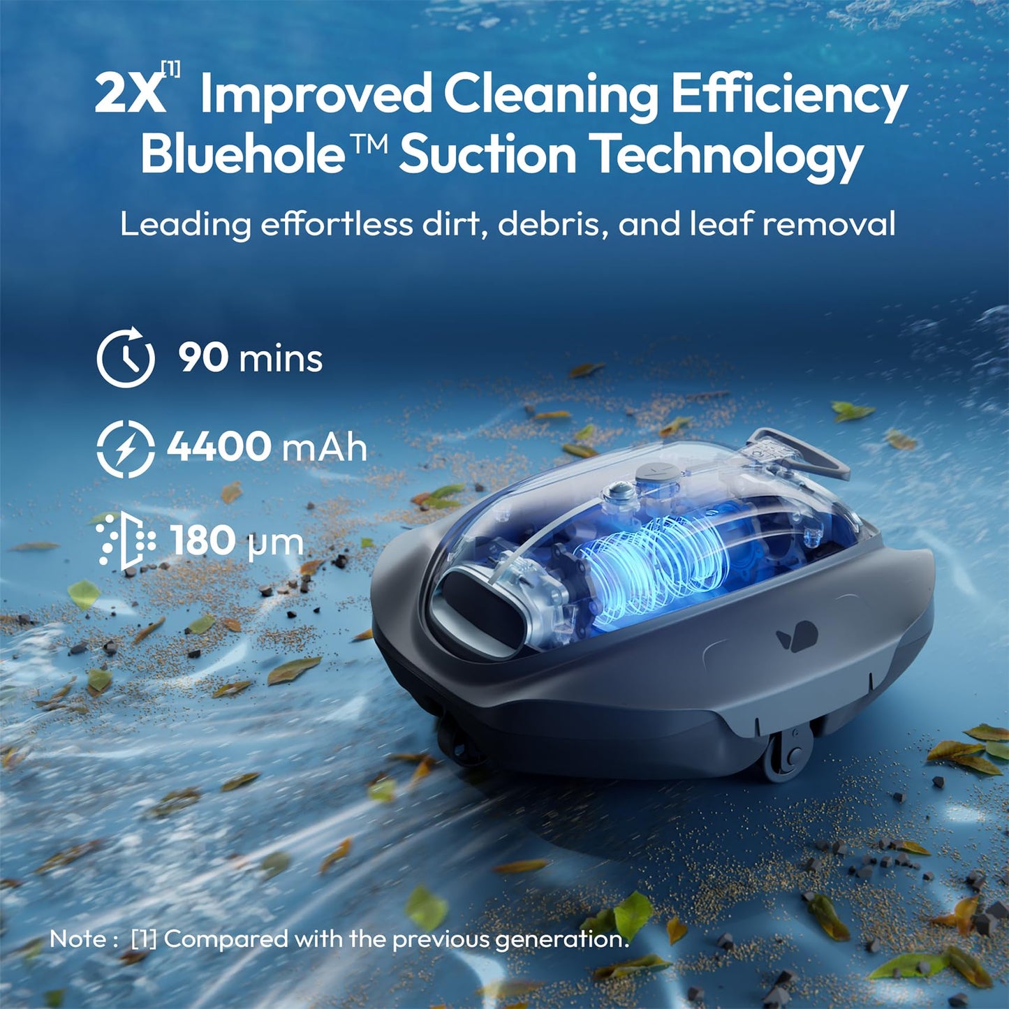 BUBLUE Bubot 300P Pool Vacuum, Cordless Robotic Pool Cleaner with Superior Suction Power, Bluehole Suction, DirtLock 2.0, Auto-Parking for Above-Ground Flat Pools up to 850 Sq.Ft, Space Gray