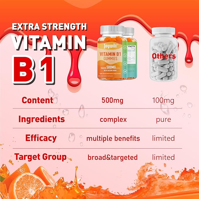Vitamin B1 Gummies 500mg, Chewable Thiamine B1 Supplement for Adults, with 600mg Calcium Citrate, Support Nervous System, Vegan, Natural Orange Flavor