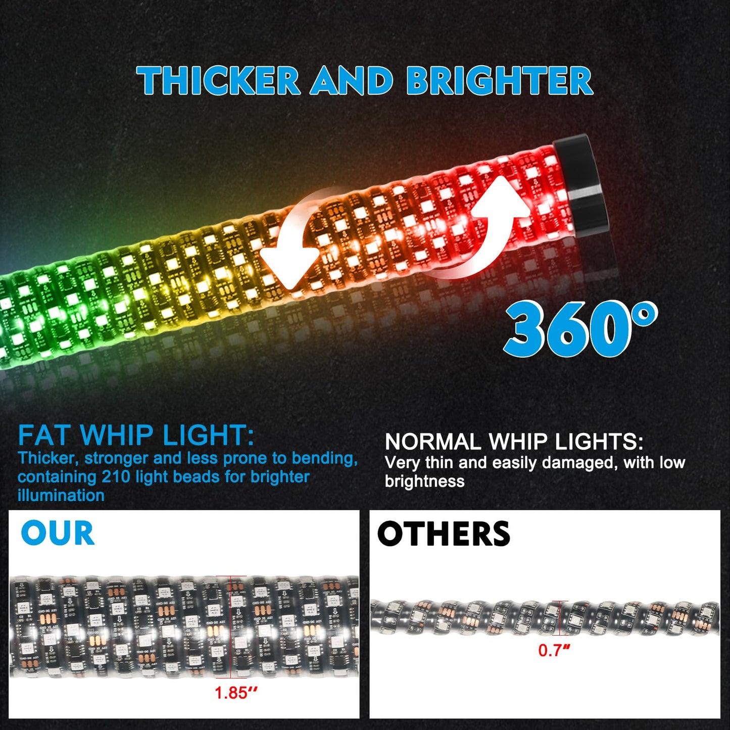 2PCS 2FT Fat LED Whip Lights with Spring Base,ATV Whip Lights with APP & Remote Control RGB Chasing Lighted Antenna Whips for UTV, Truck, Dune Buggy