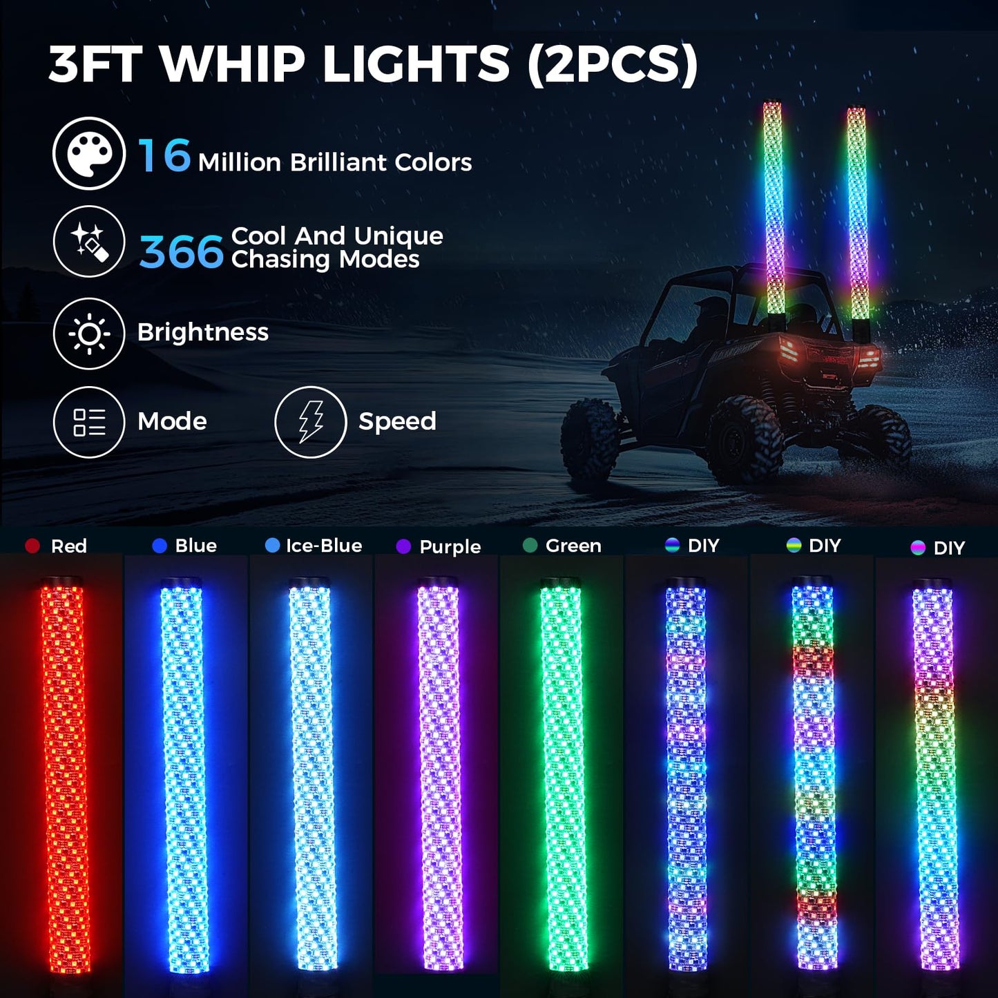STARKMAN (2 Pack) 3FT Fat Whip Lights, Music LED Whip Lights with App & Remote Control, Spiral RGB Chase Light Up Antenna Whip with Rocker Switch, for SXS ATV UTV RZR Can-am X3 Off-Road