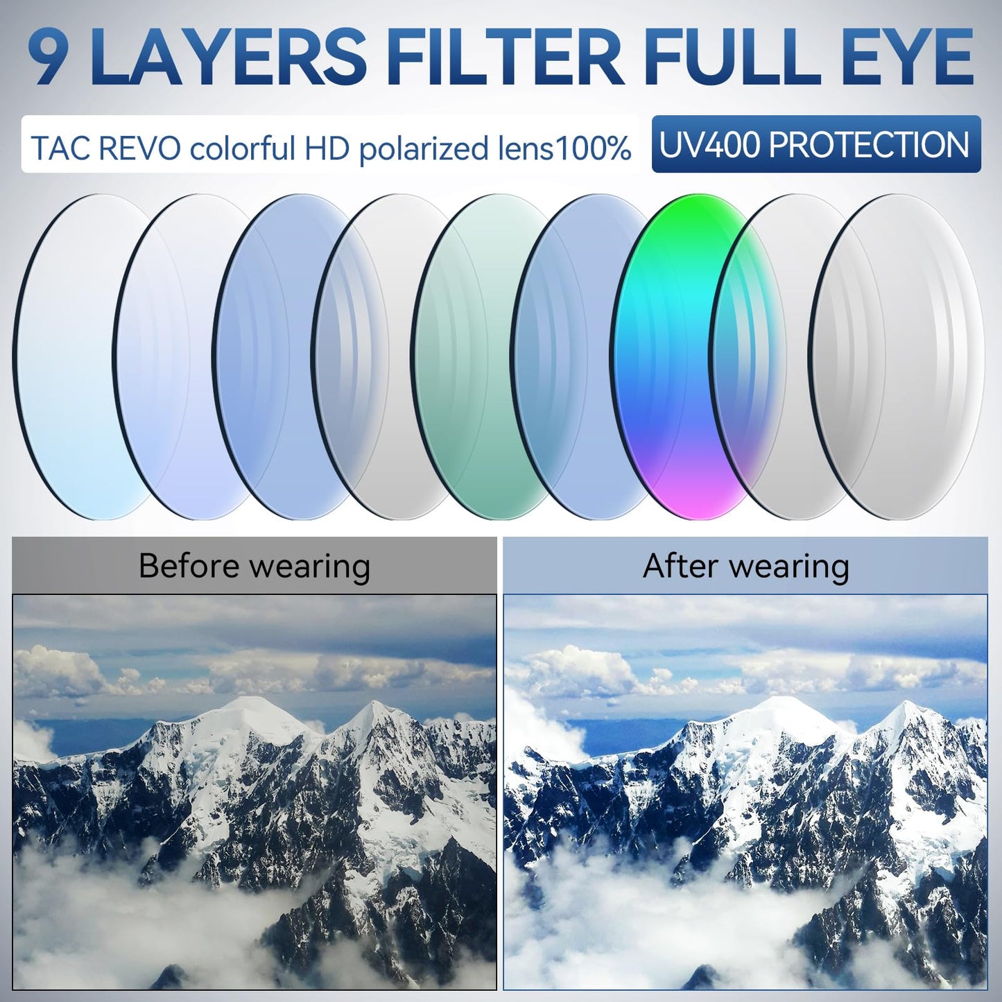 Dollger Polarized Sport Sunglasses for Men,100% UV Protection Running Goggles for Women Photochromic Sunglasses for Baseball Cycling Golf Fishing