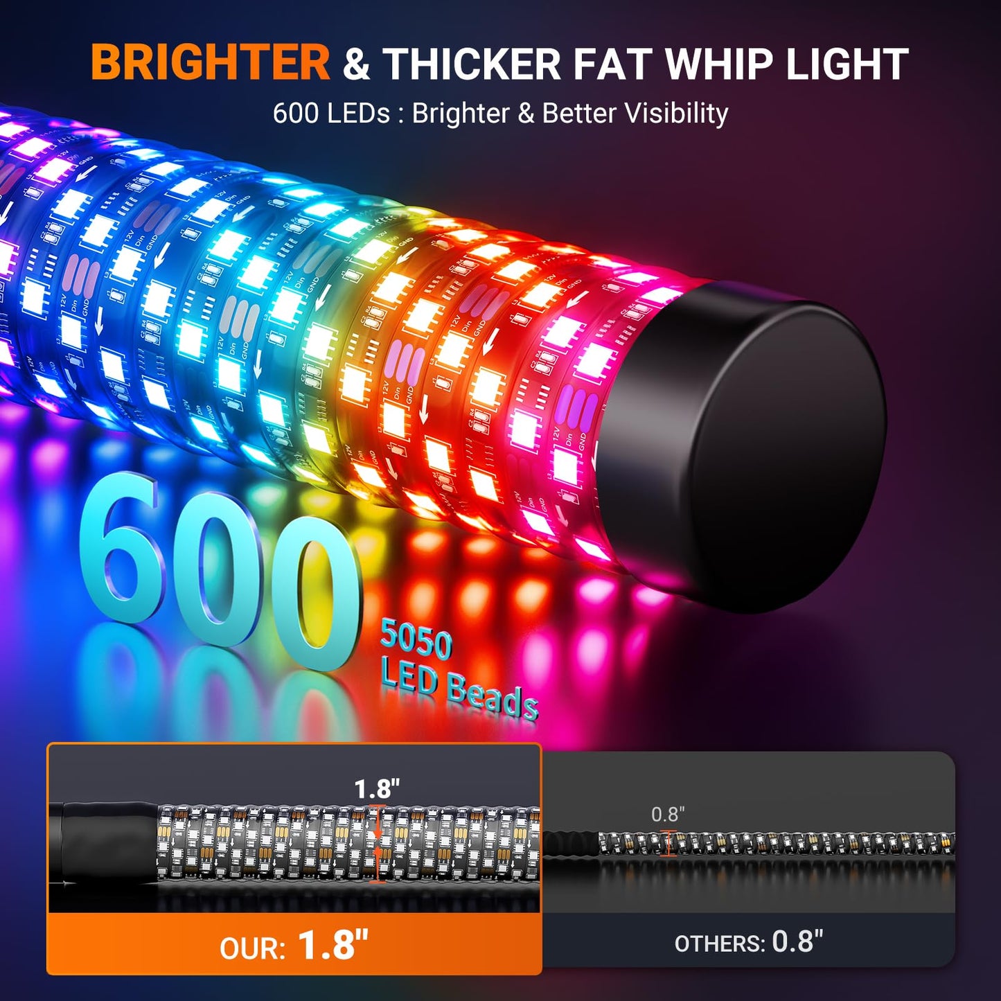 Ehaho 2PCS 2FT Fat Whip Lights for UTV ATV with Spring Base, Led Fatty Whip Light W/Rocker Switch & 6 Flags, Brighter Spiral Chasing Lighted Antenna Whip with APP & Remote Control for RZR SXS Can-Am