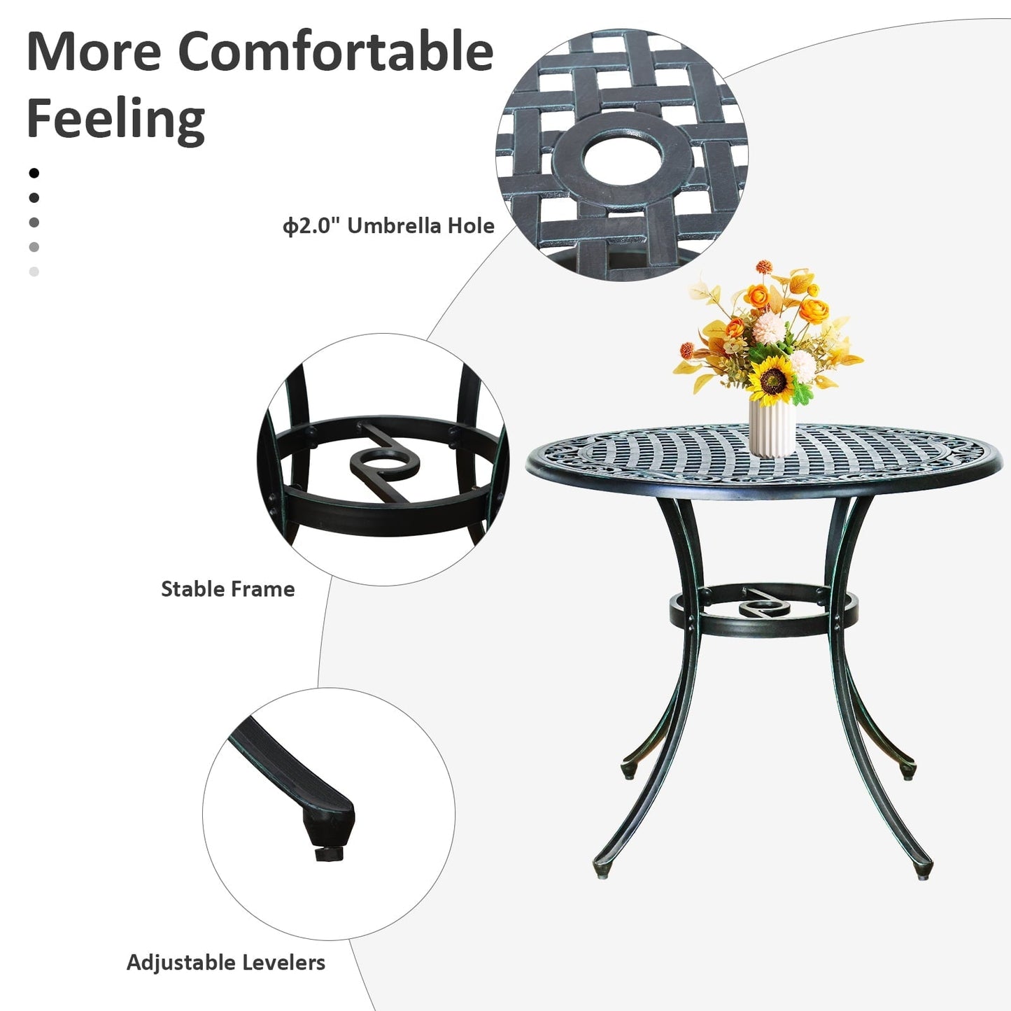 36" Diameter Outdoor Round Patio Bistro Dining Table Cast Aluminum Conversation Table with 2.0" Umbrella Hole for Garden, Yard, Vintage Green