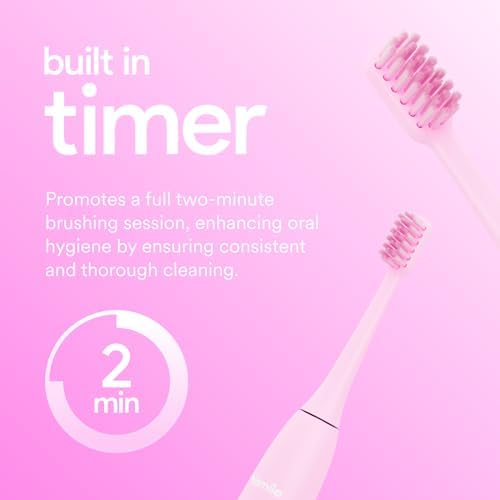 HISMILE Electric Toothbrush, 3 Brushing Modes, Smart Timer, Rechargeable Electric Tooth Brush for Adults and Children, Soft-Tapered Bristles, Mode Memory (Pink)