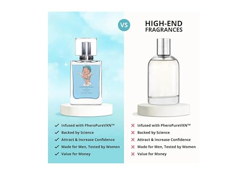 (2 Pack) Original EDP Hypnosis 2.0 Cologne for Men,Original Attraction,Pheromone Cologne,Enhance Attraction Pheromone-Infused Men's Fragrances,Holiday Day Gift for Father,Boy Friend and Husband -100ml