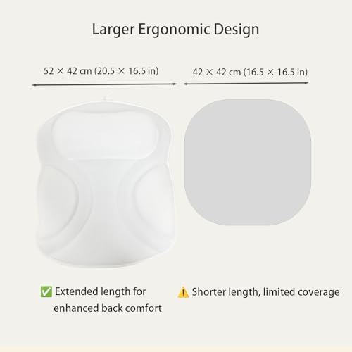 2025 Upgraded Bath Pillows for Tub, Extra Thick Double-Ring Back Support, Enhanced Quick-Dry Fabric, Luxury Bathtub Pillow for Head, Neck & Back, Non-Slip Spa Cushion, Ideal Gift for Relaxation