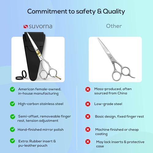Hair Cutting Scissors for Professionals, Barbers - Hair Shears for Cutting, Trimming, Grooming, Precision - Extremely Sharp Razor Edge - Made With 6.5" Japanese Stainless Steel for Men, Women.