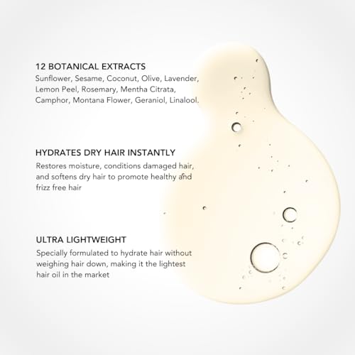 BluMaan Hydrating Hair Oil - Designed for Dry, Frizzy, Straight, or Curly Hair - 100% Natural Men's Hair Strengthening Oil - 60 ml / 2.0 oz