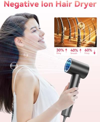 Hair Dryers for Women, 110000 RPM High Speed Blow Dryer, 200 Millions Negative Ionic Hair Dryer, 1600W Quiet Hairdryer for Travel, Hair Dryer with Nozzle, 4 Temp & 3 Speed Setting, Gray