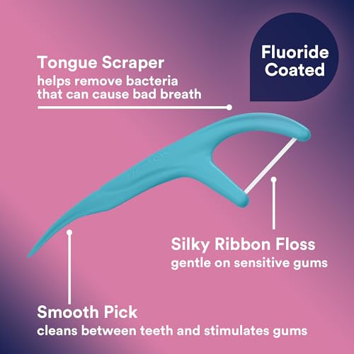 DenTek Comfort Clean Sensitive Gums Floss Picks, Soft & Silky Ribbon, 150 Count, 3 Pack