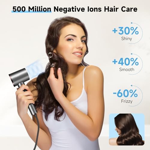 Hair Dryer, 150000RPM Professional High-Speed Negative Ionic Care Blow Dryer, Heat-Control, Fast Drying, Low Noise with Magnetic Diffuser and Nozzle, 4 Temps & 3 Speeds, HD Display Gray