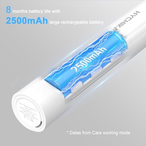 240 Days Battery Life Rechargeable Electric Toothbrush for Adults,with 2500mAH Large Capacity, 8 Pack Replacement Brushheads,3 Classic Modes,2 Min Smart Timer Battery Toothbrush,White