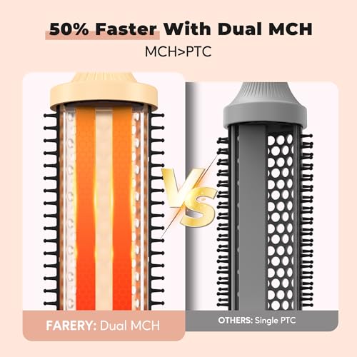 1.77-Inch Thermal Brush - Ceramic Ionic Heated Round Brush for 90's Full-Bodied Style, Volumizing, Smooth Hair & Natural Curls, Dual MCH Heating, Digital Display, 9 Temperature, Dual Voltage