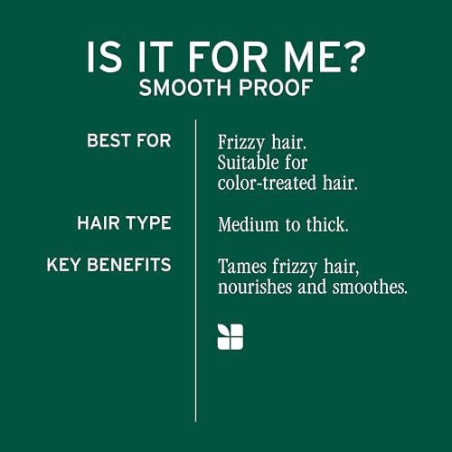 BIOLAGE Smooth Proof Leave