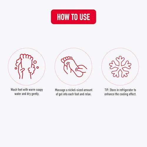 Heal&Rescue Epsom Salt Foot Gel, 4 Ounce, Soothing Relief for Painful, Tired, Aching Feet, Ditch the Foot Bath for Instant Relief