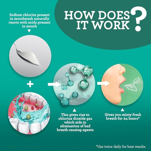 GuruNanda Fresh Breath Mouthwash, ADA-Accepted, Alcohol & Fluoride-Free, Sodium Chlorite, Essential Oils & Vitamins, 12-Hrs Fresh Breath, Wild Mint, 16 oz - 2 Pack