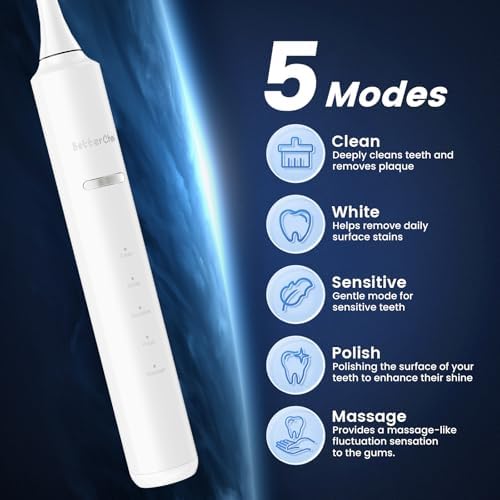 Betterchoi Sonic Electric Toothbrush for Adults, USB Rechargeable Toothbrush - 41,000 VPM Maglev Motor - 4 Brush Heads - IPX7 Waterproof, 180-Day Battery Life, 5 Cleaning Modes & Smart Timer, White