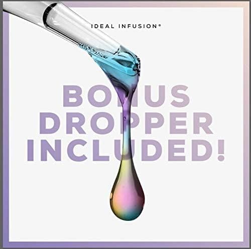 Ideal Infusion Vegan Vitamin D3 5000 iu with K2 (MK-7) Liquid Spray: Organic Plum with Cinnamon - Bone Health, Immune Support, Bone Structure (75 Servings)