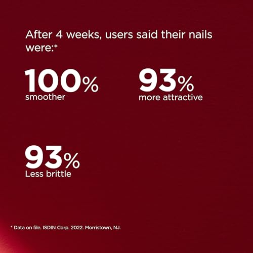 ISDIN Si-Nails - Fast Absorbing Nail Strengthening and Hardening Serum for Nail Durability in Thin Nails, made with Cationic Hyaluronic Acid 0.08 FL OZ