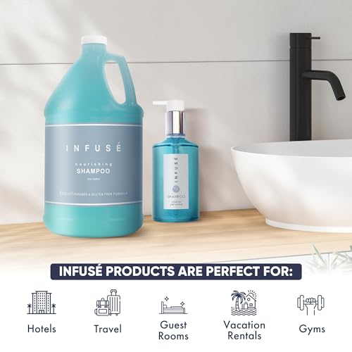 1-Shoppe All-in-Kit | H2O Tropical Infuse Hotel Shampoo | 1 Gallon | for Hospitality & Vacation Rentals to Refill Dispensers | (Single Gallon)