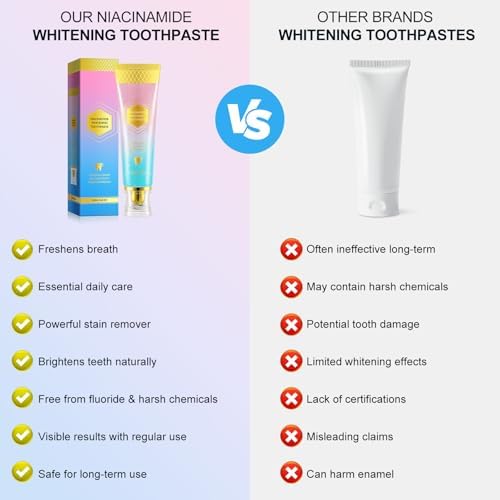 2Pack Niacinamide Whitening Toothpaste,Gum Repair, Effectively Whitens Teeth, Protects Tooth Enamel, Effectively Whitens Teeth, Protects Tooth Enamel,Freshens Breath 24 Hours