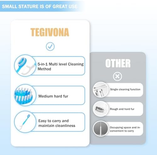 20 Individually Packaged Disposable Travel toothbrushes with Toothpaste, 5-in-1 Convenient Mini Disposable Toothbrush (Toothbrush + Toothpaste + Tongue Scraper + Dental Floss + Pick)