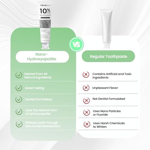 2PCS Hydroxyapatite Toothpastes 10%,Fluoride-Free Toothpaste, Gentle Mint, Fresh Breath, Daily Use for Oral Health 4.23oz (2pcs)