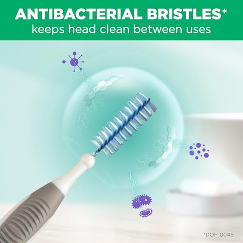 GUM Proxabrush Go-Betweens - Extra Wide - Interdental Brushes - Soft Bristled Dental Picks for Plaque Removal Health - Safe for Braces & Dental Devices, 10 Count (Pack of 4)